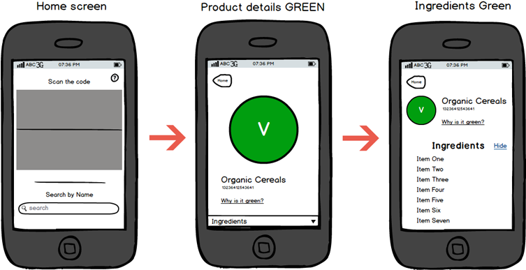 Evil Foods Case Study - Prototype v1