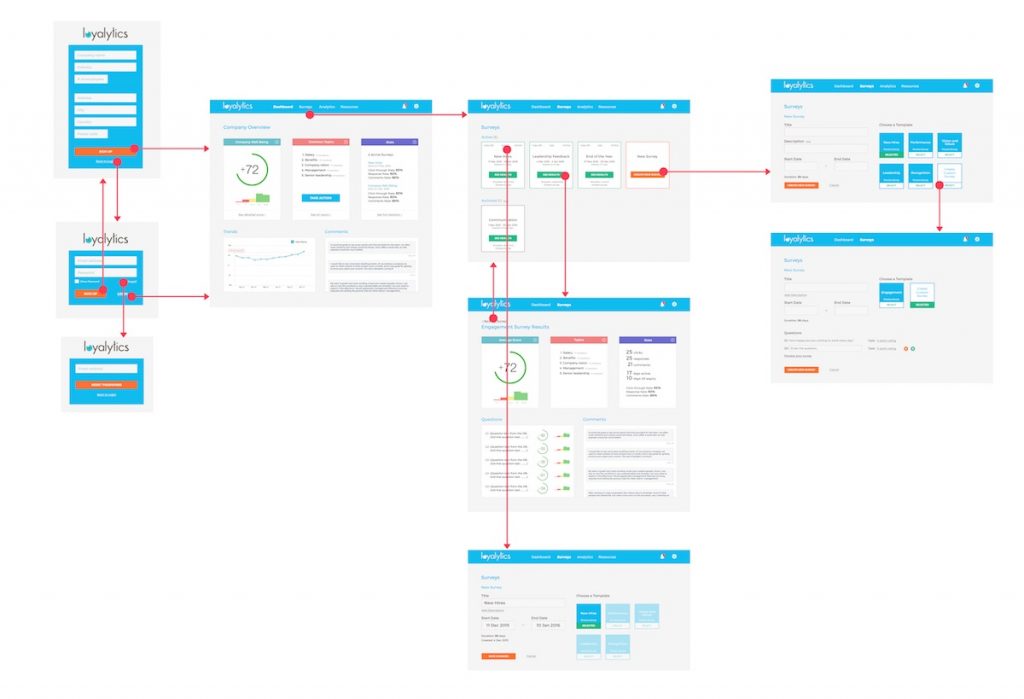 Team Voice Case Study - Prototype v3