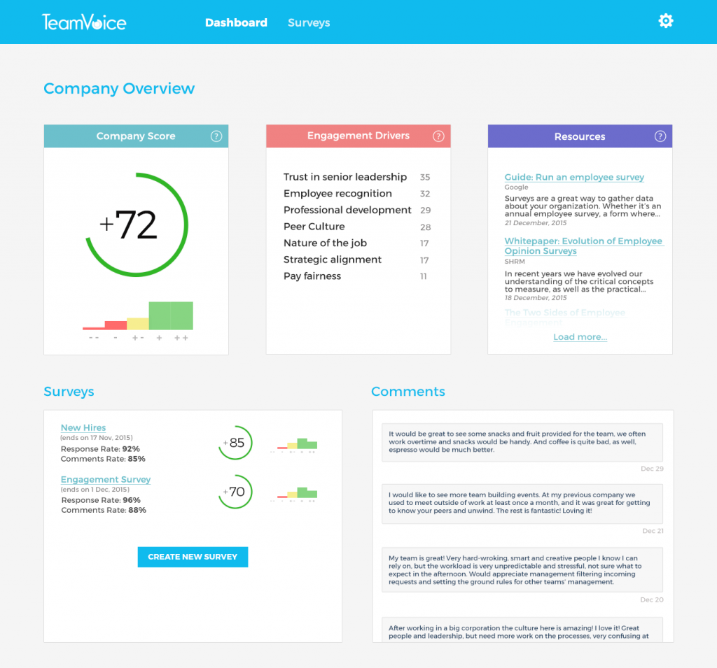 Team Voice Case Study - Prototype v4.1