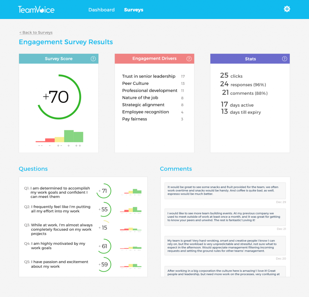 Team Voice Case Study - Prototype v4.1