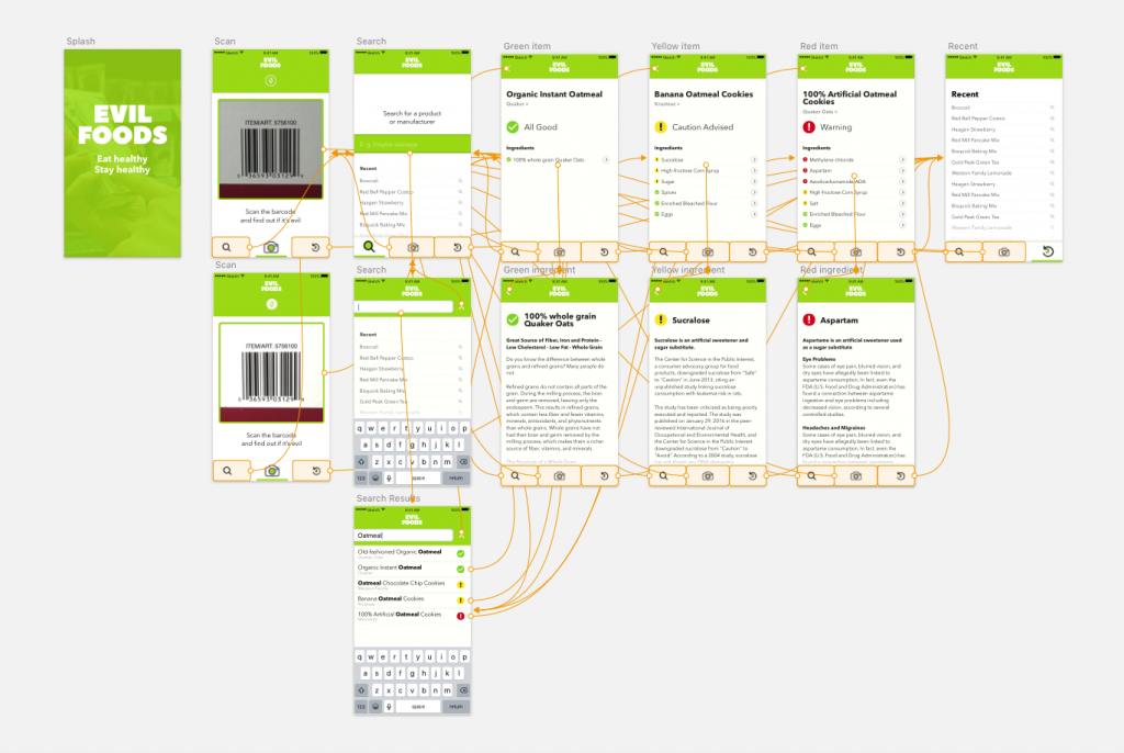 Evil Foods - Case Study Mockups